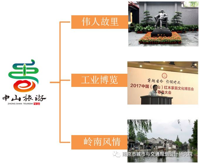 圖片關鍵詞
